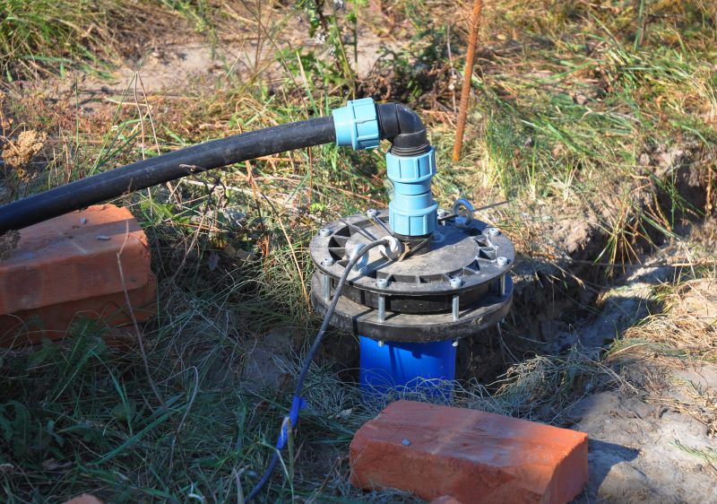 Contact About Yard Drainage Pump Installation