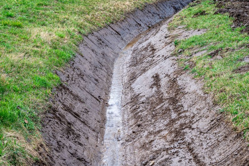 Landscaping Drainage Installation in Birmingham, AL
